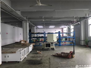 如何通过中工招商网实现工厂转让与汽车出租业务高效对接