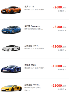 租跑车一天多少钱？哪里有租跑车自己开？汽车出租全攻略